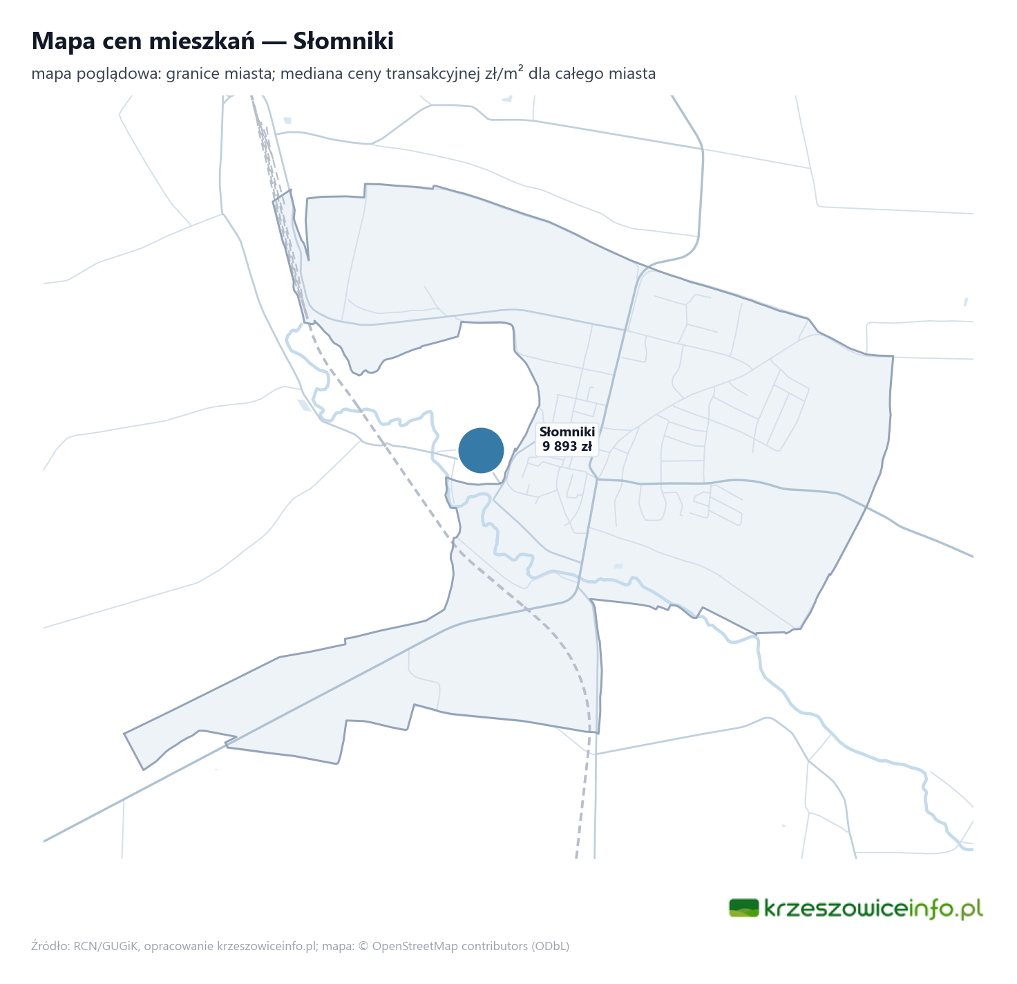 Mapa cen mieszkań - Słomniki
