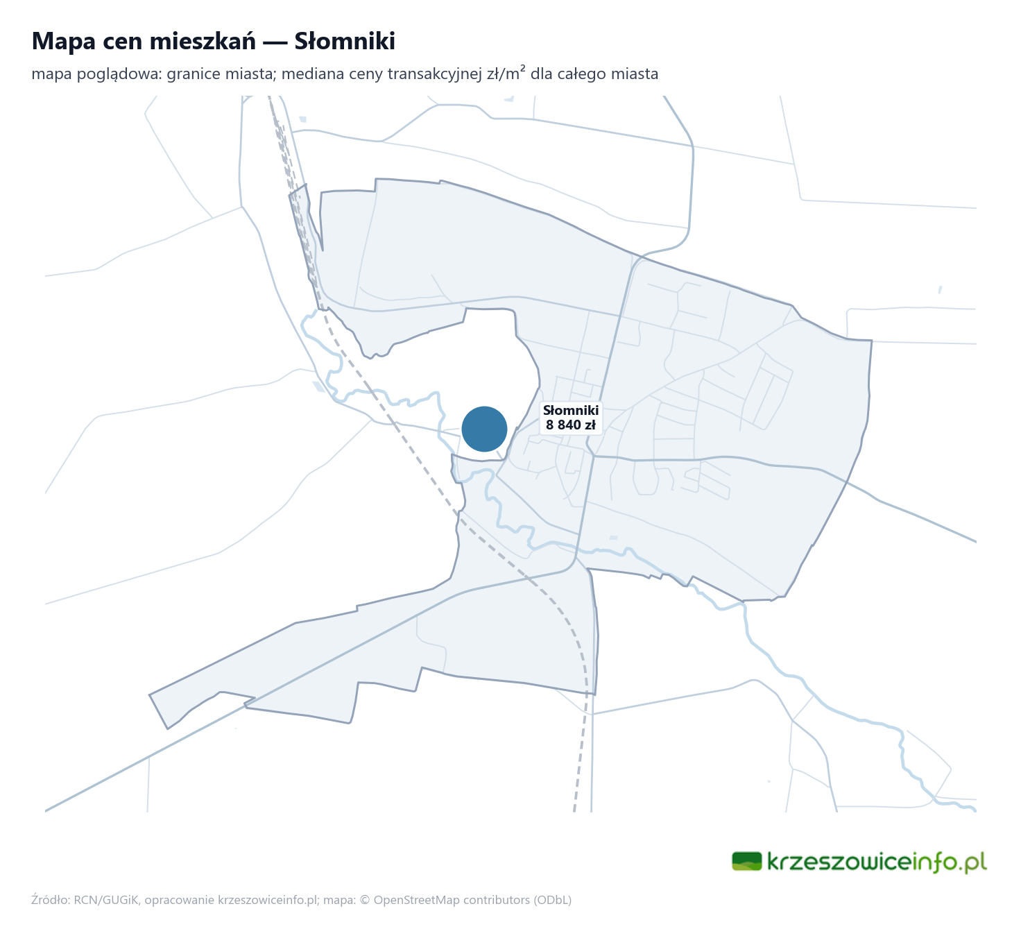 Mapa cen mieszkań - Słomniki